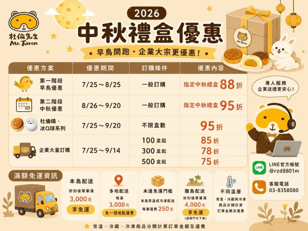 2026 中秋禮盒優惠杜倫先生